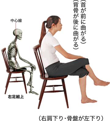 椅子座位