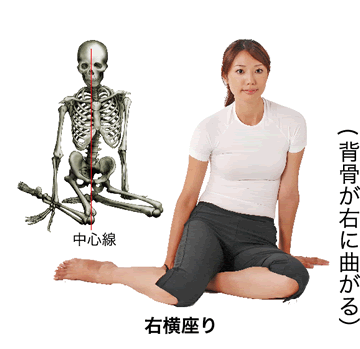 座位